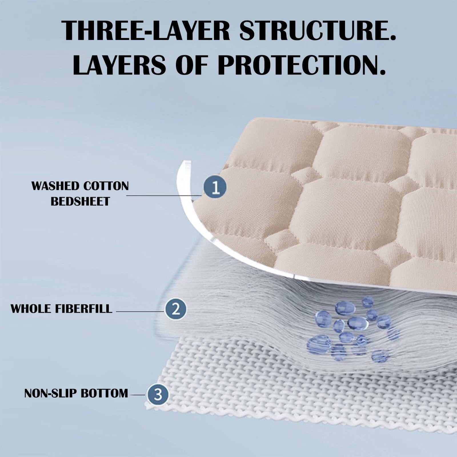 Queen Mattress, 47×78 Inch Floor Mattress, Thicken Floor Sleeping Pad Foldable, Roll Up Mat Easy to Store and Portable, Mattress Suitable for Camping and Guest — image 4