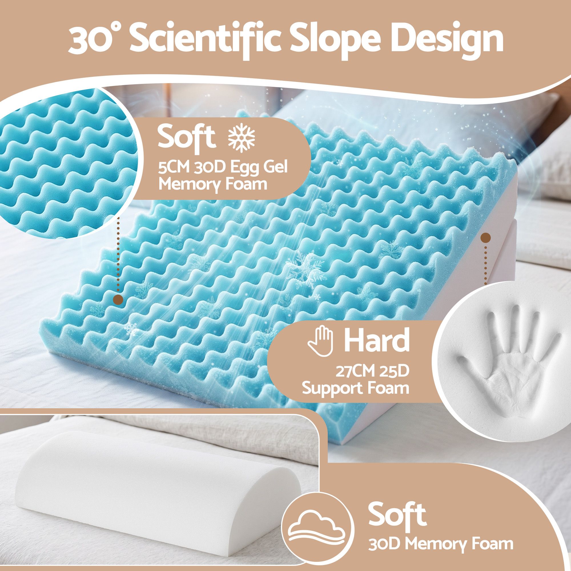 Giselle Bed Wedge Pillow for Headboard, Egg Gel Solves Night Sweats, Triangle Pillow for Reading & Sleeping, Adjustable Back & Neck Support, 30D Foam โ image 3