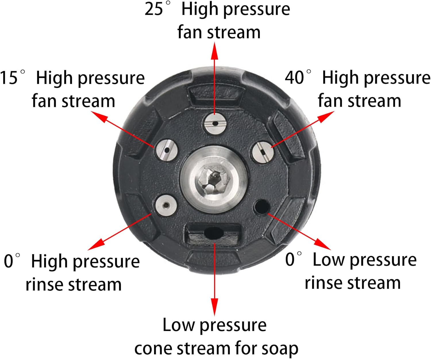 Pressure Washer Nozzle, 6-in-1 Quick Change over and Adjustable, Power Washer Tips Replacement with 1/4 inch Quick Connector, MAX 4000PSI for Pressure Washer — image 2
