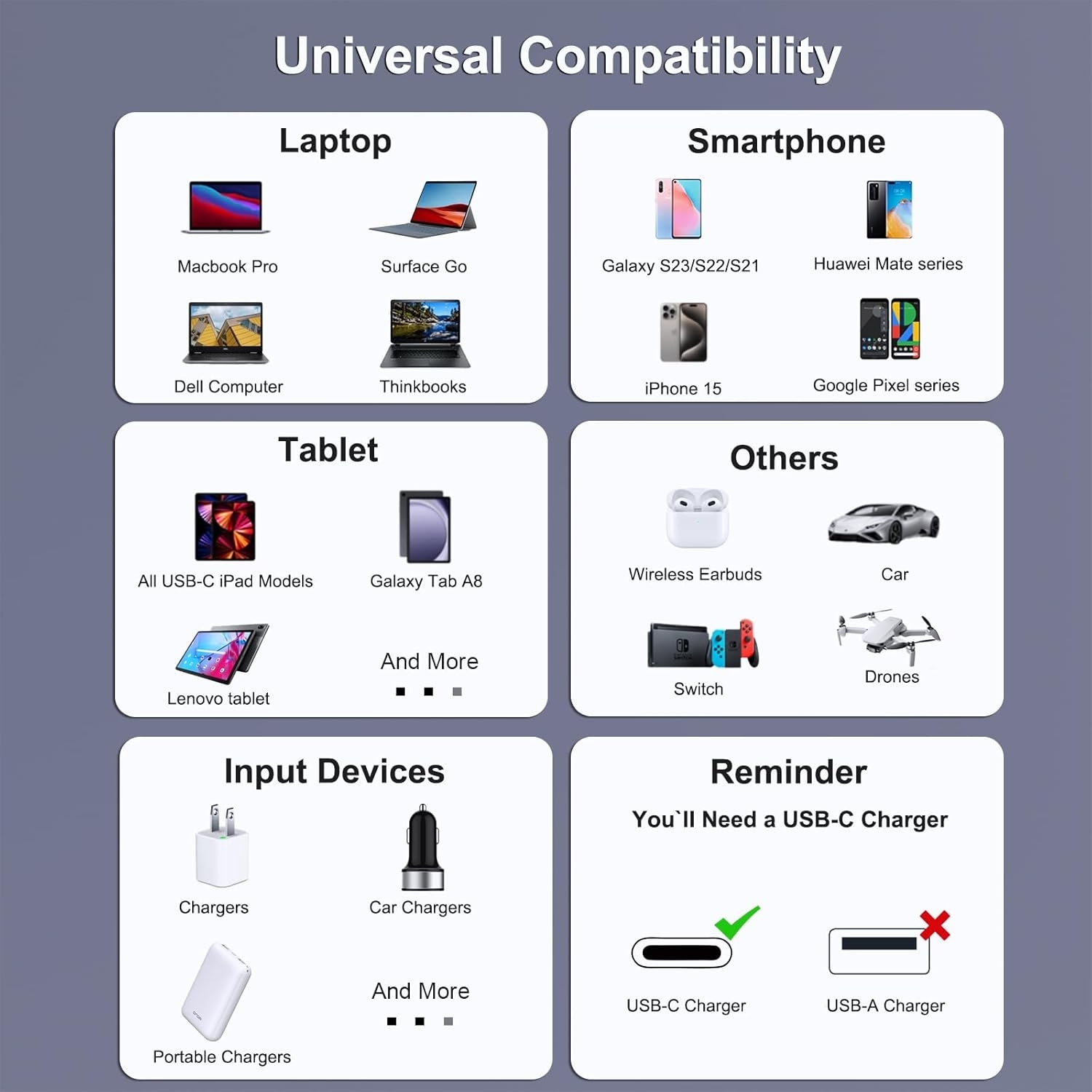 BENFEI 351SL-6F 100W USB-C to USB-C Fast Charging Cable Aluminum Shell Tangle-Free Silicone โ image 6