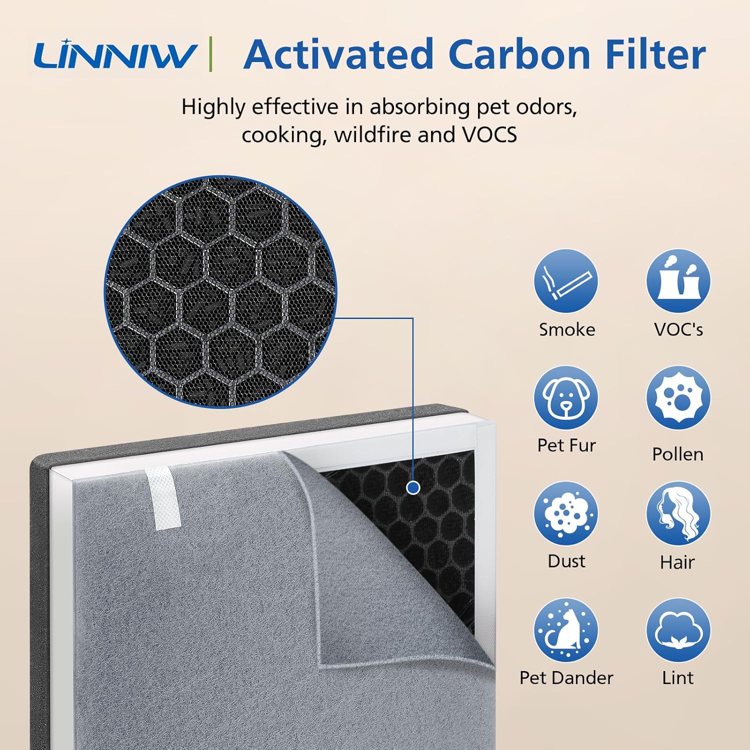 2 Pack Vital 100 Replacement Filter for LEVOIT Air Purifier, 3-in-1 HEPA Replacement Filter and High-Efficiency Activated Carbon Filter Set, Part Number Vital — image 4