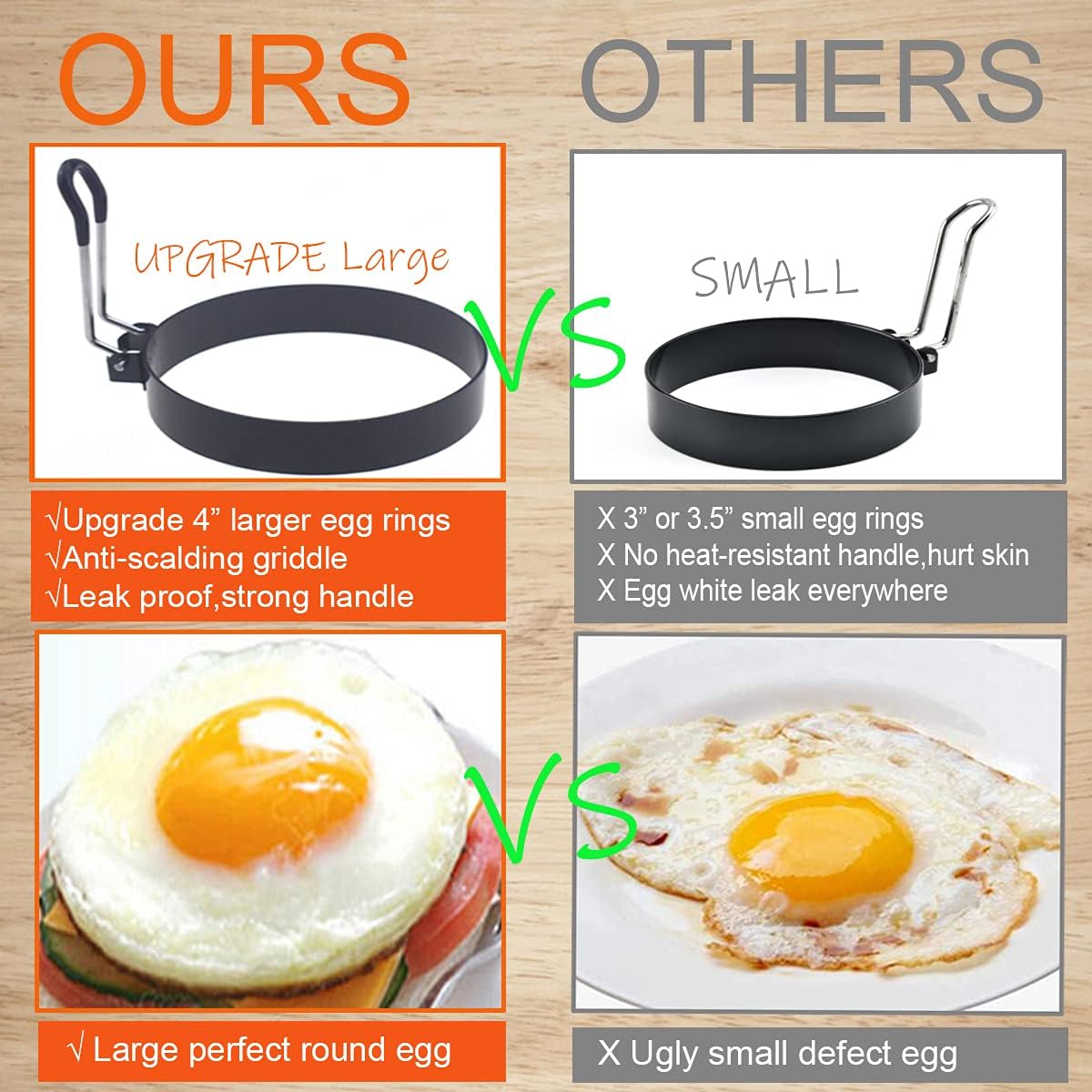 Egg Ring, 4 Packs Upgrade Large 4" Stainless Steel Non-stick Rings for Griddle Frying, Round Cooker for Pancakes, Muffins With Oil Brush and Separator — image 2