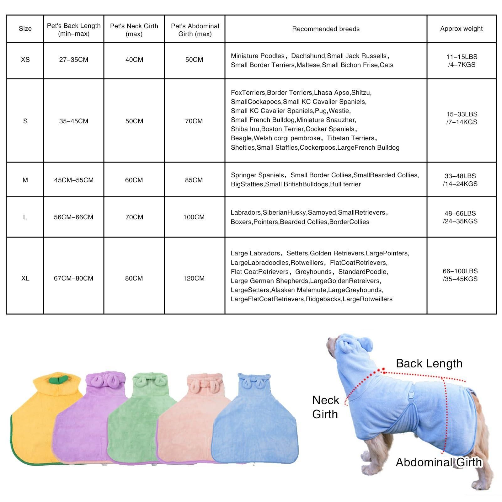 Pet Bathrobe Hooded Quick Dry Blue - XL โ image 2