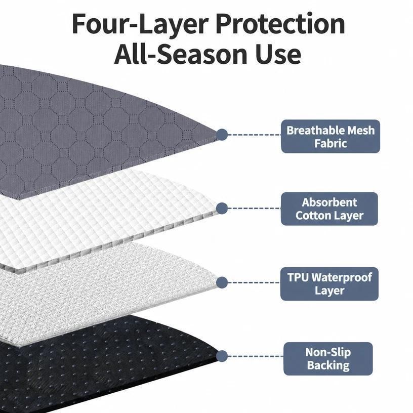 2pcs Grey Pet Pad, Size L (70 × 50cm) — image 5