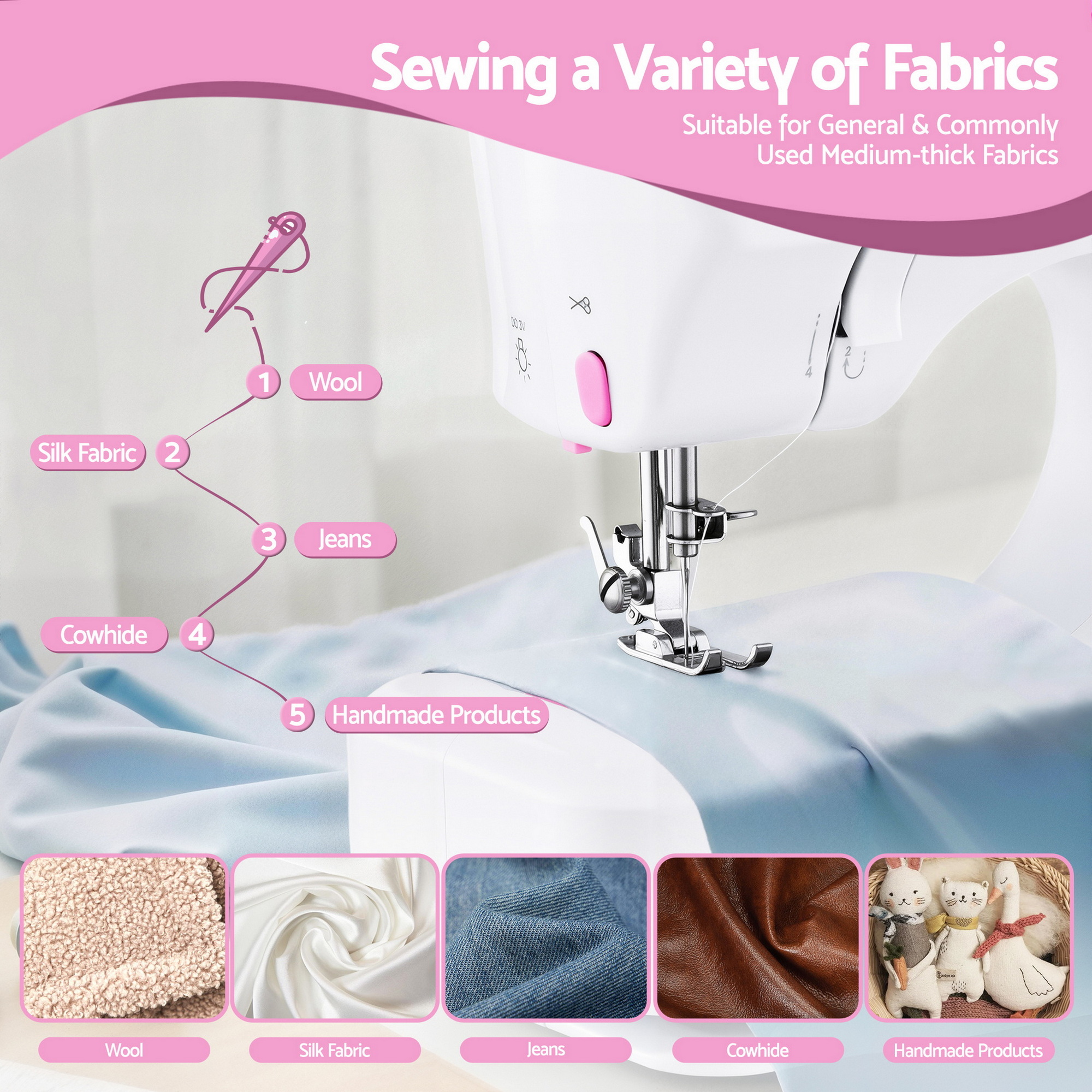 Devanti 12 Stitches Mini Sewing Machine for Beginners Portable Sewing Machine Kit with LED Lights — image 6