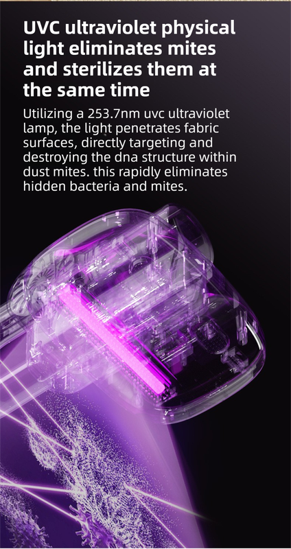White 3-Head Cordless Handheld UV Mite Remover Set with Floor & Mite Head - 11KPA Powerful Suction & 8000 Times/Min High-Frequency Vibration for β image 4