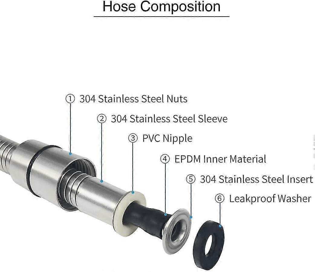 150cm Universal Stainless Steel Shower Hose, Durable Bathroom Hose โ image 3