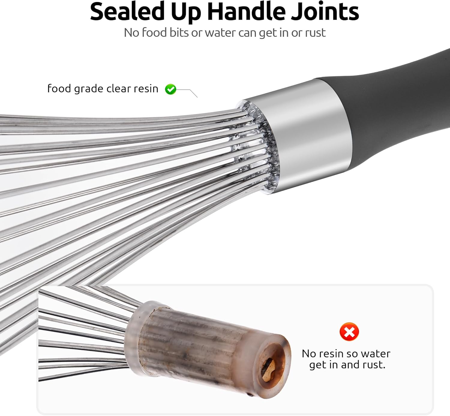 Balloon Whisk for Cooking: 18/10 Stainless Steel Kitchen Wire Whisk, 12in Large Heavy Duty Egg Beater, Manual Mixing Tool with 12 High Flex Wires for Stirring β image 3