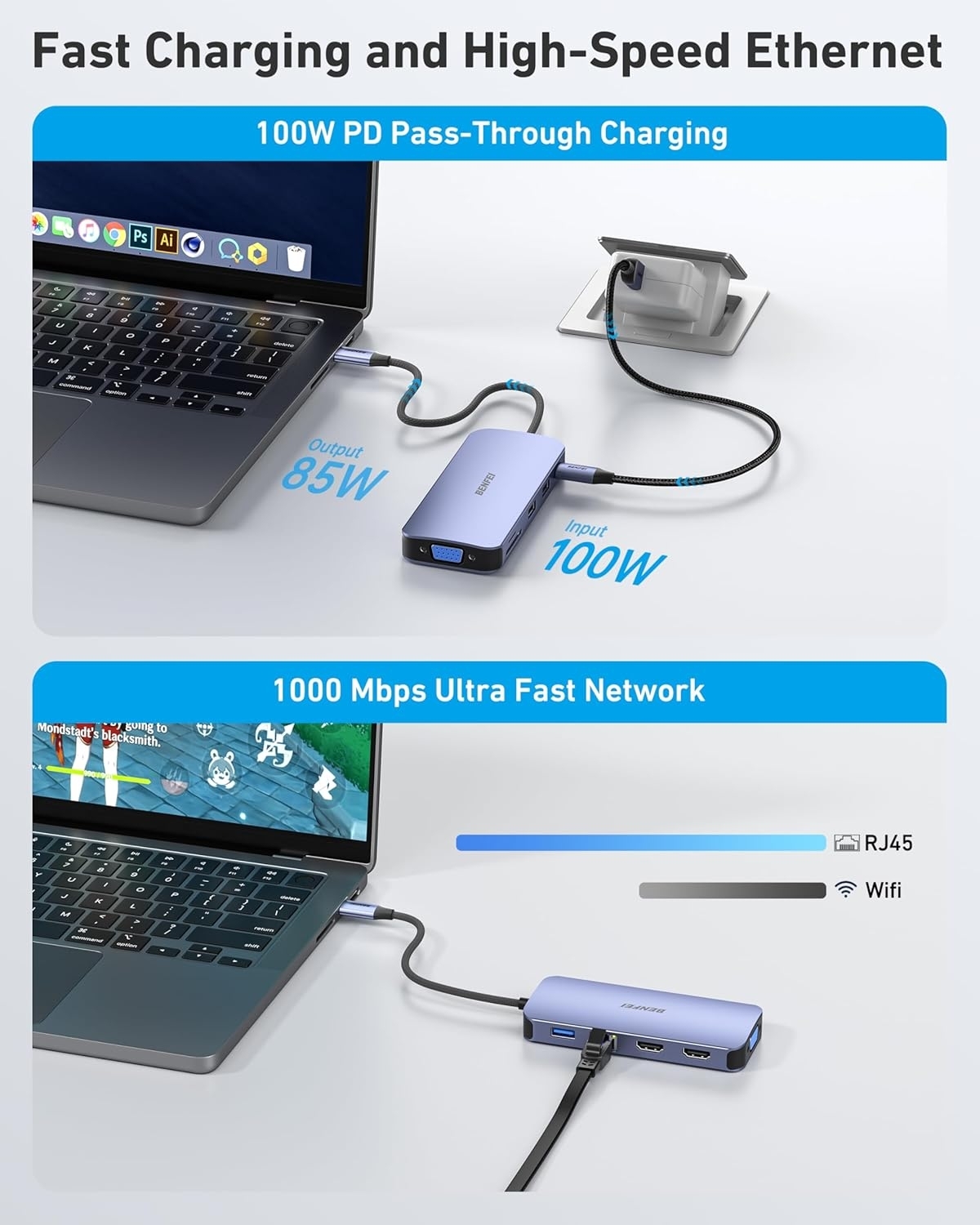 BENFEI 000359GY 11-in-1 USB C Hub Triple Display Docking Station Dual HDMI, VGA, 3xUSB 3.0, 10Gbps โ image 3