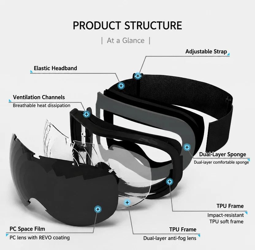 Heartfelt Present For Ski Enthusiasts, Wind Resistant Anti-Glare Ski Glasses With Vibrant Rainbow Lens, Black Frame — image 4