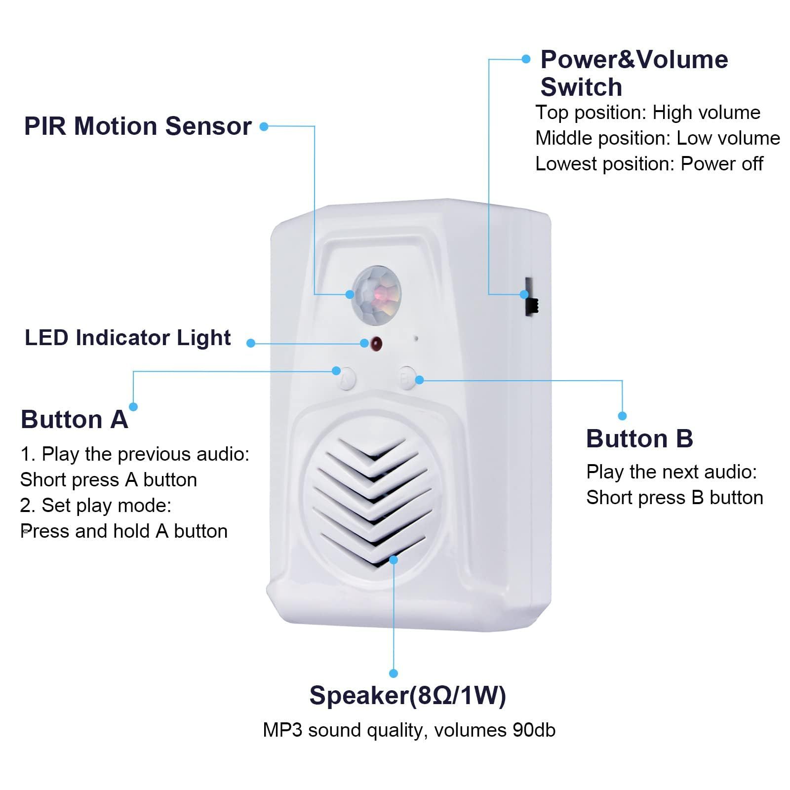 Motion Sensor Activated Sound Player Speaker with USB Cable, Download Your own MP3 Audio Files to Play Speech, Music (White) โ image 3