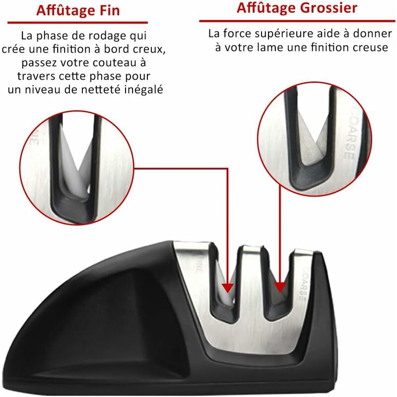 Professional Kitchen Sharpener 2 In 1 Manual Sharpener For All Sizes Stainless Steel And Ceramic Knives, Non-Slip Base โ image 3