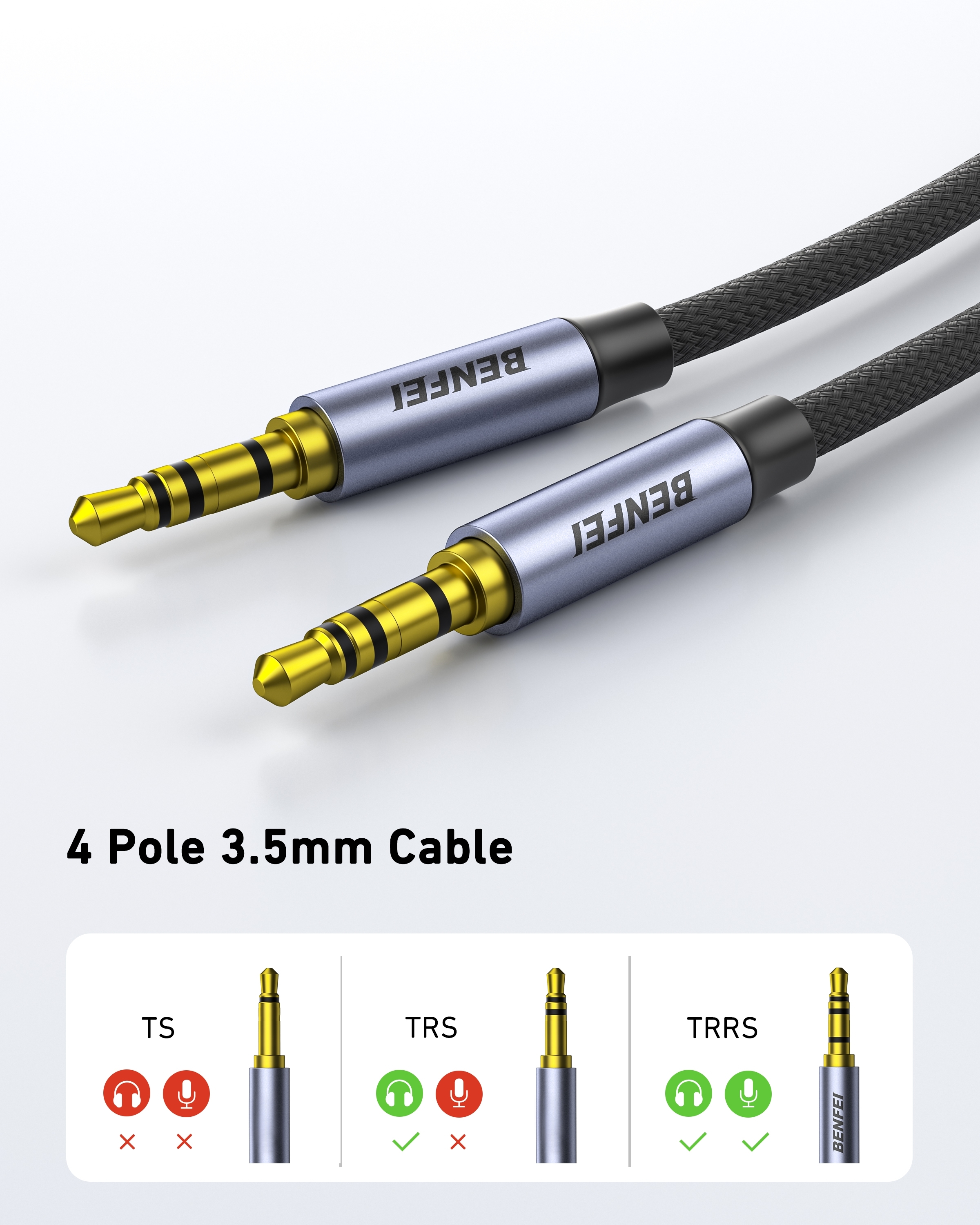 BENFEI 427GY 10M 3.5mm TRRS Male to Male Audio Cable, 4-Pole Stereo Mic Aux Cable, Nylon Braided Headphone Jack Cord — image 3