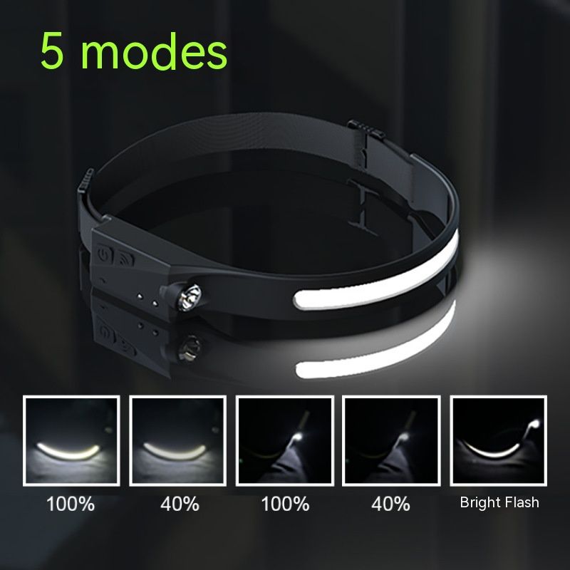 Rechargeable LED Headlamp Beam Head Lamp with Motion Sensor, Waterproof Lightweight Headlight Flashlight for Camping, Hiking — image 4