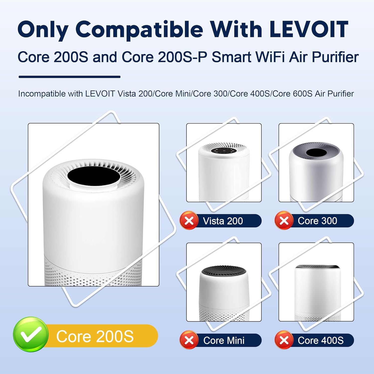 Core 200S Replacement Filter Compatible with LEVOIT Core 200S and Core 200S-P Smart WiFi Air Purifier, 3-in-1 H13 True HEPA Activated Carbon Filter, Core — image 2