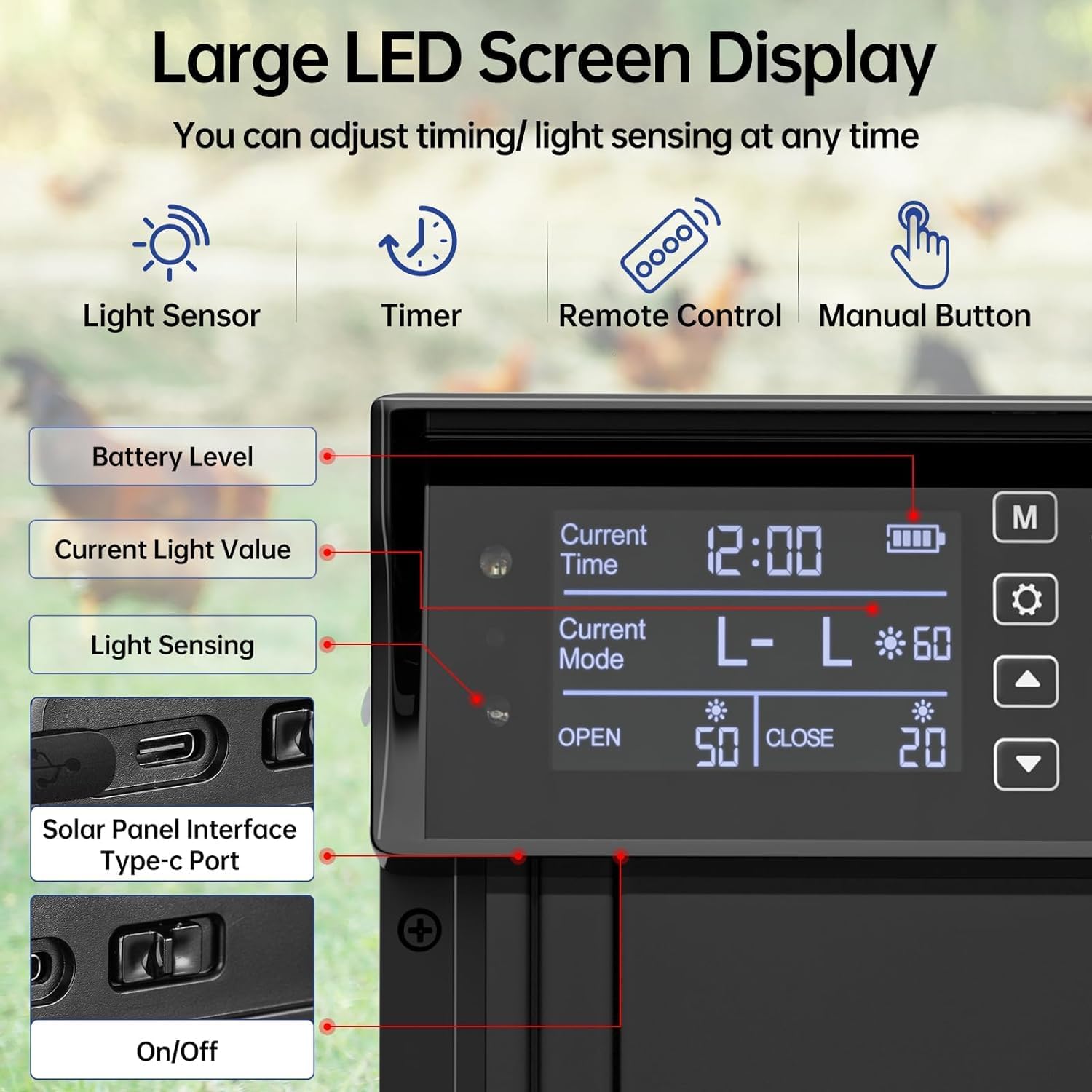 CARLA HOME Automatic Chicken Coop Door Solar Powered with 4 Mode Timer & Light Sensor, Anti-Pinch & USB Charging Port — image 3