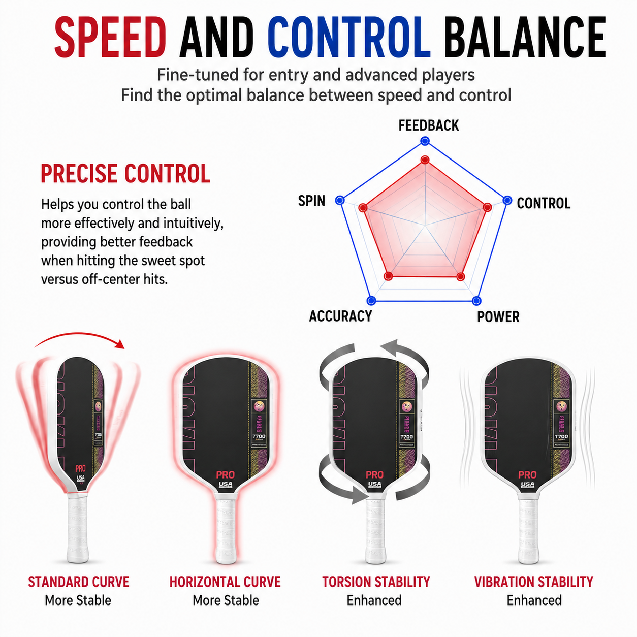Black and Red T700 Raw Carbon Fiber Pickleball Paddle Set - 2 Professional Honeycomb Core Paddles, 4 Balls and Carry Bag for Outdoor Use โ image 3