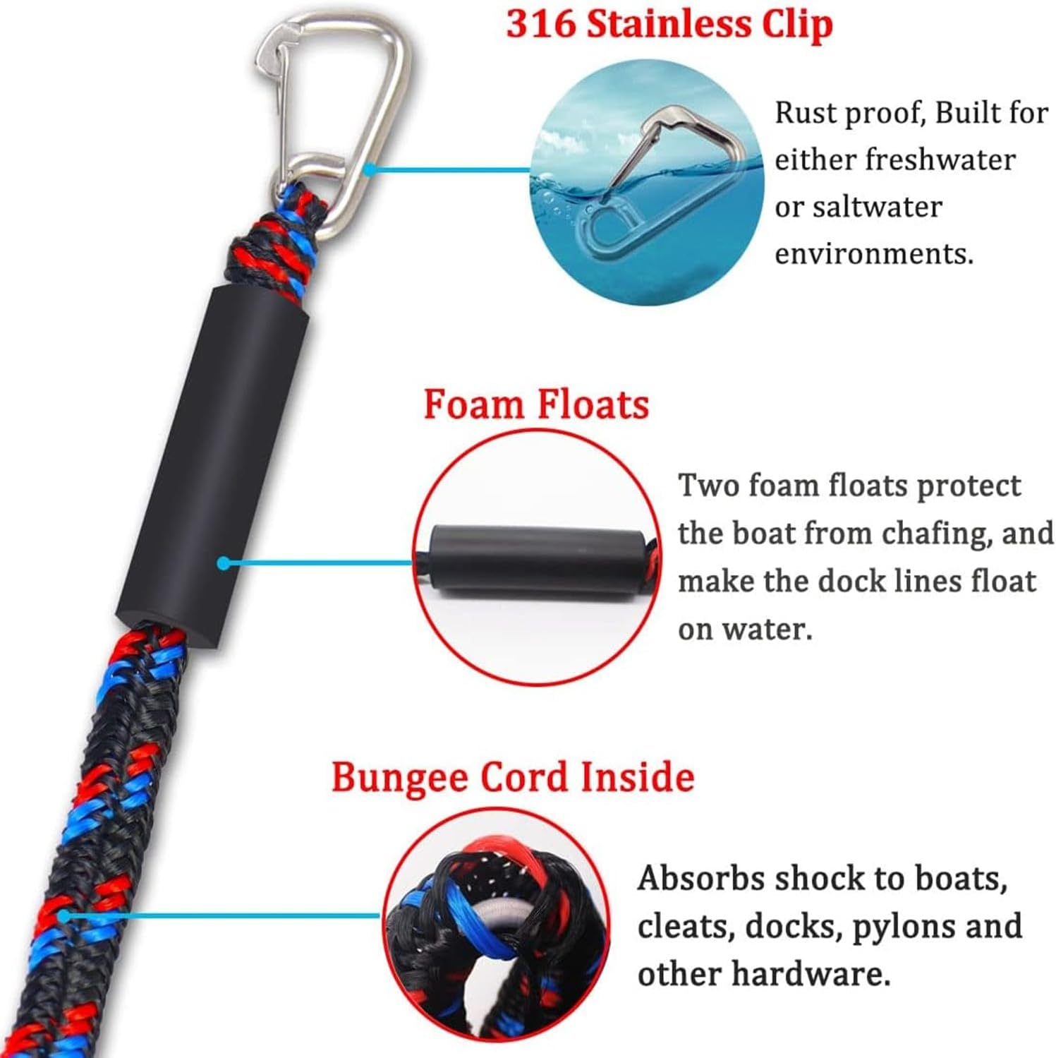 Boat Bungee Dock Lines Boat Marine Rope, Jet Ski Dock, Boating Seadoo Pontoon Waverunner Accessories (Blue, 2 Pcs with Buckles) — image 3