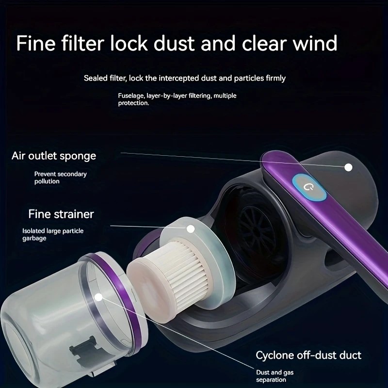 purple Wireless Mite Removal Vacuum: Blue Light Sterilization, Deep Cleaning for Beds & Cars, Long Battery Life, One-Touch Purity — image 2