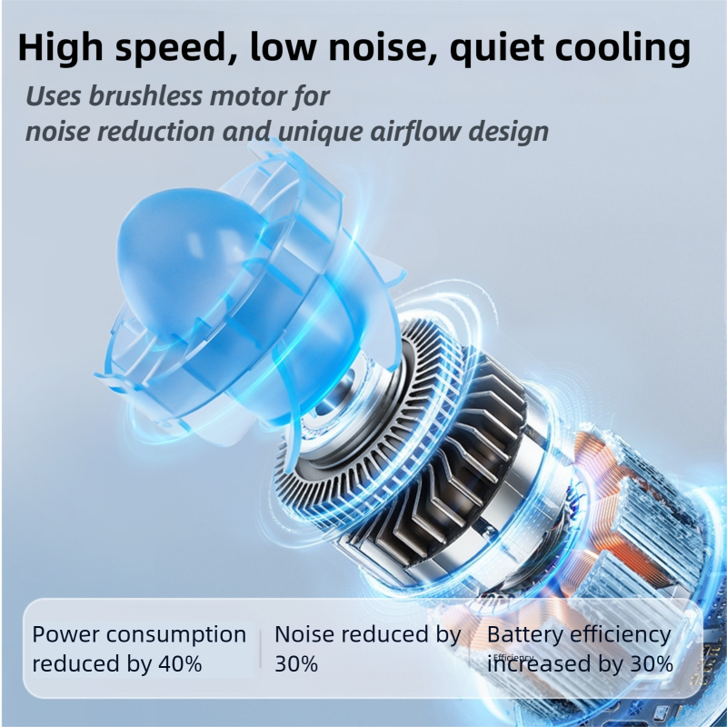 White Portable Fan for Outdoor, Waist Clip, and Desktop Cooling โ image 2