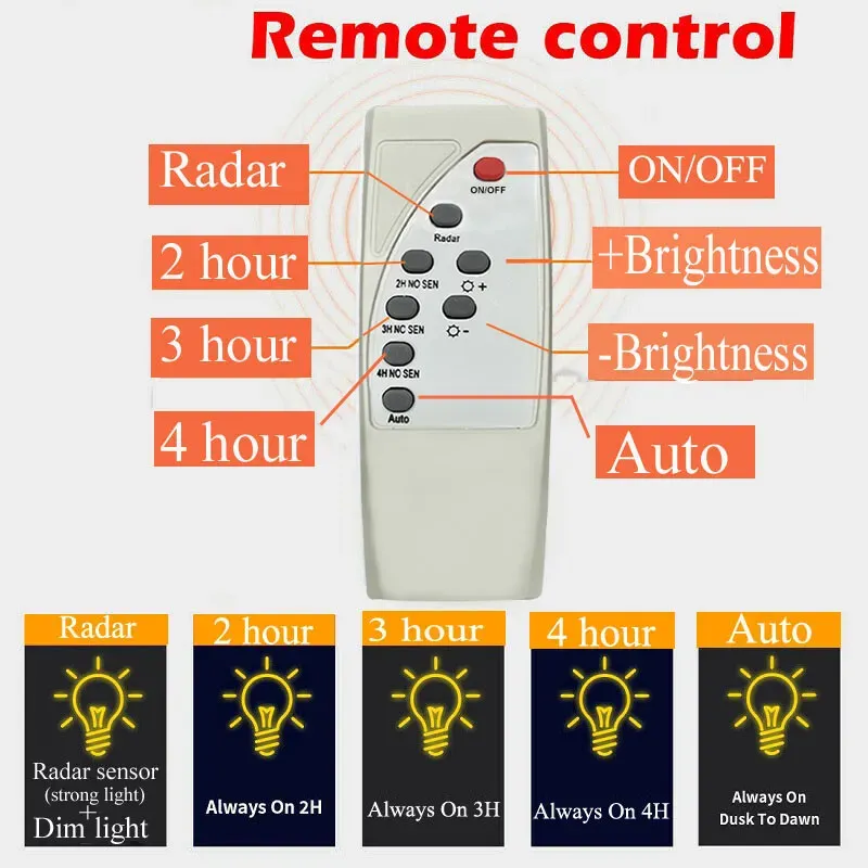 Solar Street LED Light with Radar Sensor, Black, 480W, Remote Control, Outdoor Flood Wall Lamp — image 3