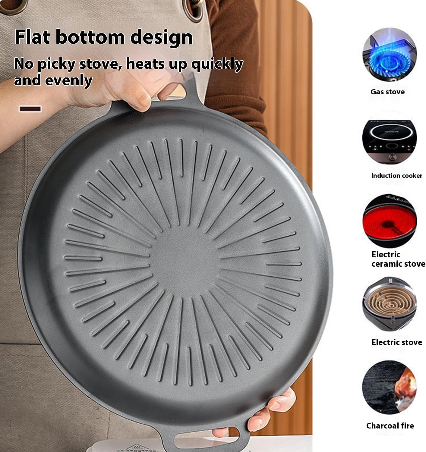 Grill Pan, 12.6" Maifan Non-Stick BBQ Indoor & Outdoor Grill Pan for Searing, Grilling, and Cooking Meats & Vegetables, Even Heating (12.6 Inch) — image 3