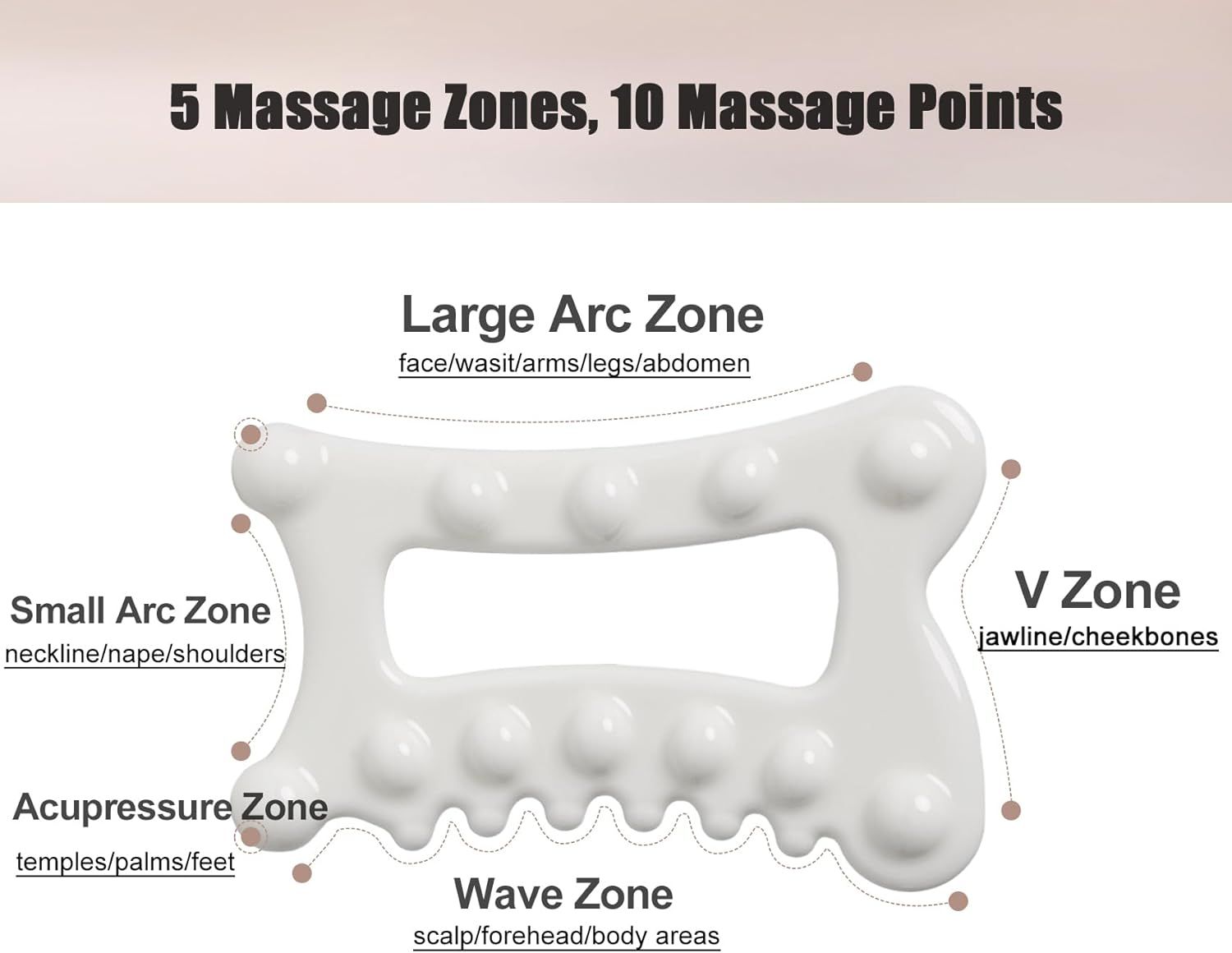 Advanced Ceramic Gua Sha Facial Tool, Skin Care Gift for Women Men, Face Body Guasha Massage Tool (Facial Massager) — image 4