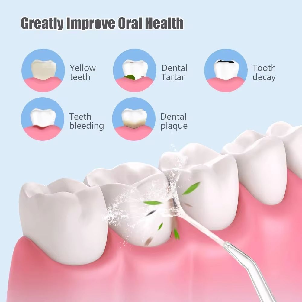 Pink Portable Water Flosser Oral Irrigator with 230ml Tank and 3 Modes Rechargeable IPX7 Waterproof Teeth Cleaner for Australian Home and Travel Use — image 4