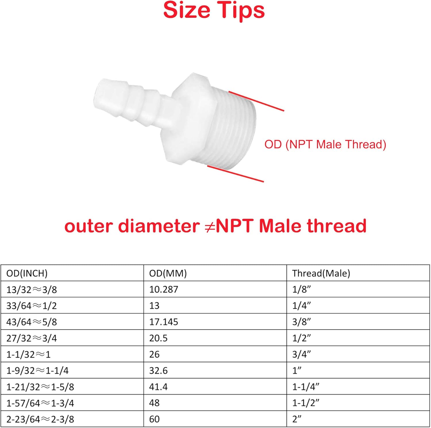 Plastic Hose Barb Fittings 1/2" Barb X 1/2" NPT Male Thread Adapter Connector Pipe Fittings (pack of 6) — image 5