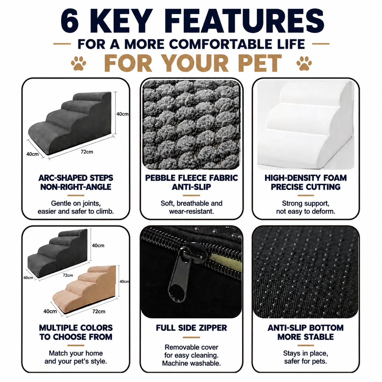 Orthopedic Foam Pet Stairs with Washable Cover – Safe 2, 3, & 4 Tier Dog Ramp for Bed & Couch Access, Gentle Slope for Puppies, Small Breeds, and Senior Pets — image 6