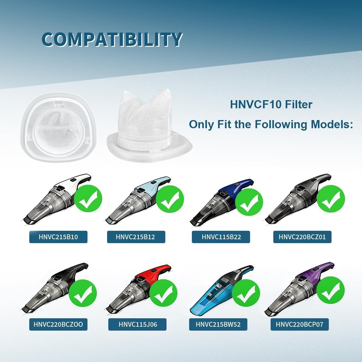 HNVCF10 Filter Replacement for Black and Decker Dustbuster Hand Vacuum HNVC115, HNVC215, HNVC220 Series, 4 Pack — image 3