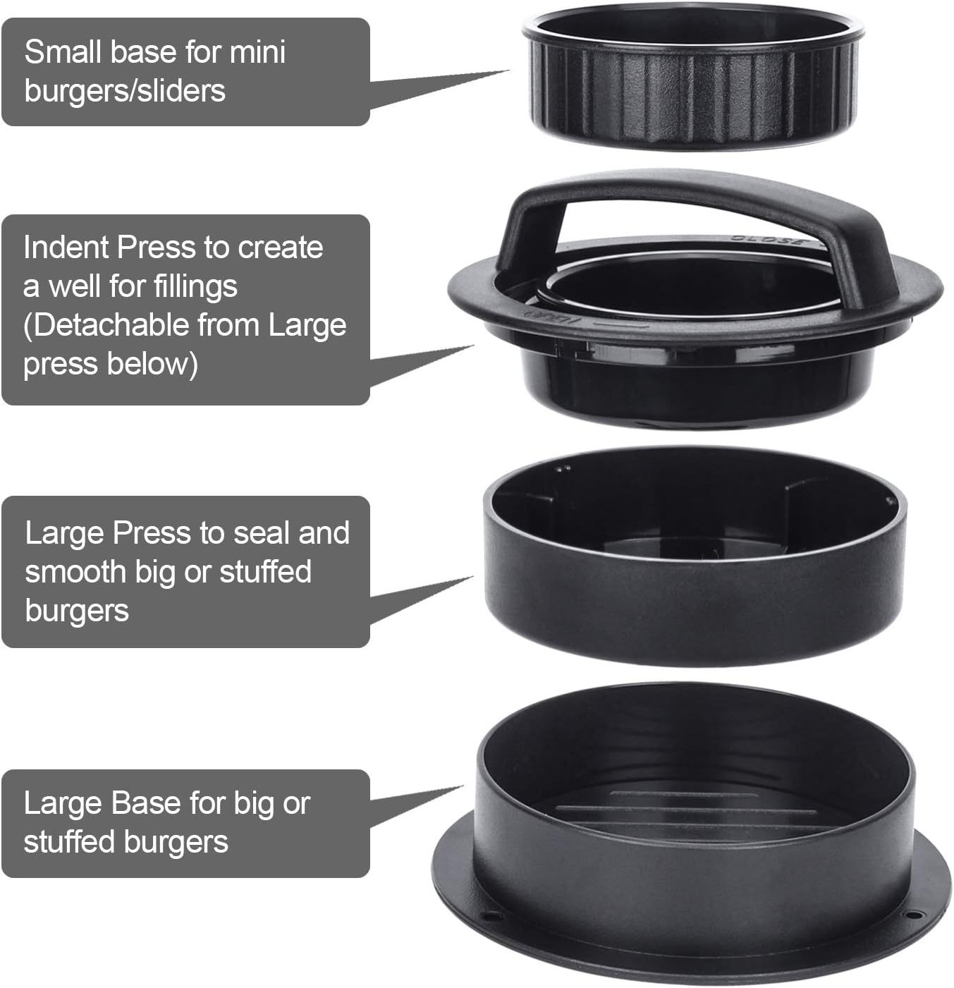 Burger Press, Hamburger Press Patty Maker With 100Pcs Hamburger Patty Paper, 3 in 1 Non Stick Patty Mold for Stuffed Burgers, Sliders, Veggie Beef Burger — image 2