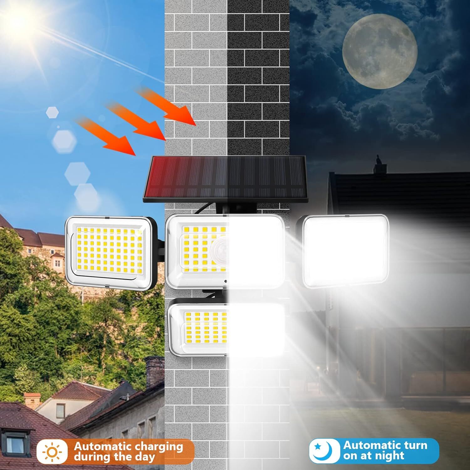 Solar Motion Sensor Outdoor Lights (2-Pack) with 288 LEDs & 2800LM: 270° Wide Angle, IP65 Waterproof, Remote-Controlled for Aussie Yards — image 6