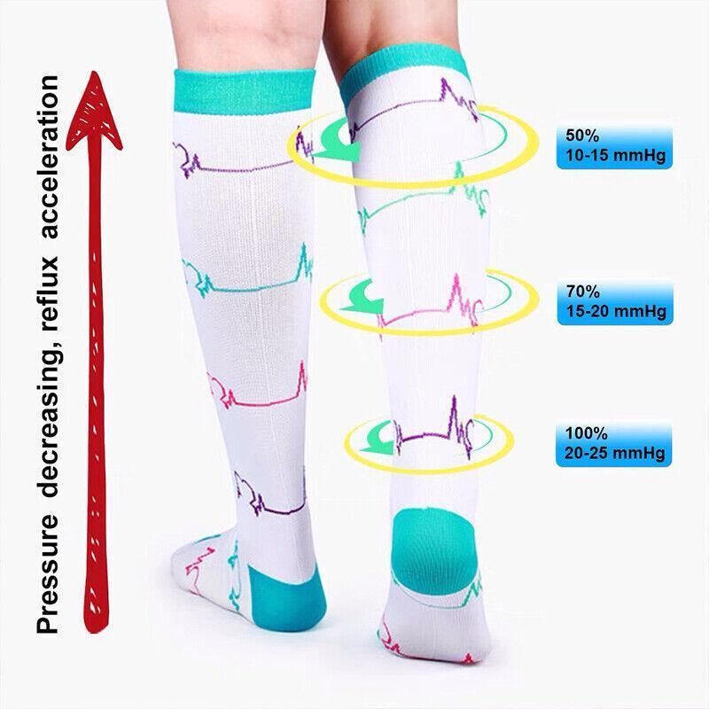 S/M Compression Socks Women Men Nursing Travel Stocking Sport Running - White ECG โ image 4