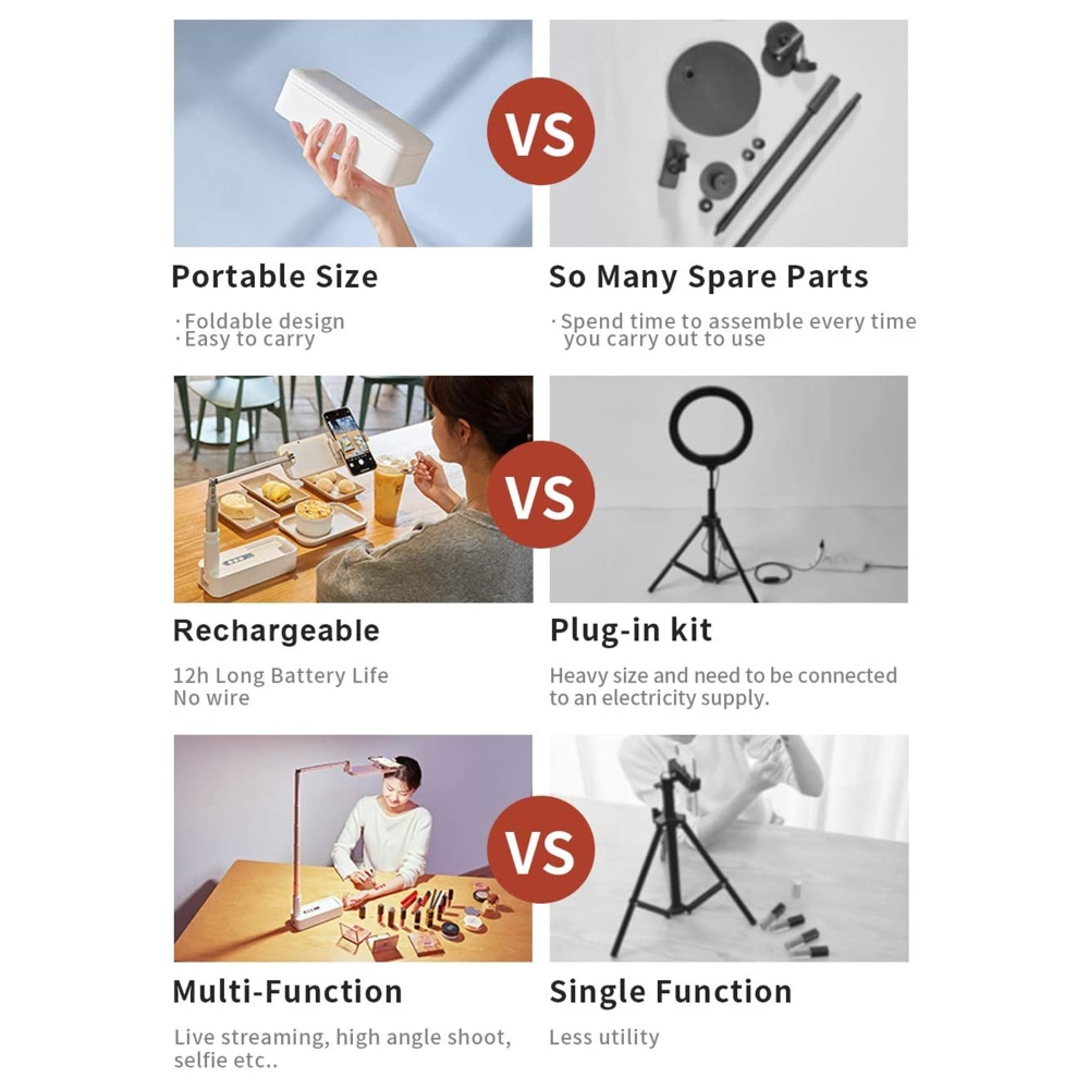 LED Portable Phone Holder Stand Wireless Remote Dimmable Selfie Fill Light Lamp White โ image 6