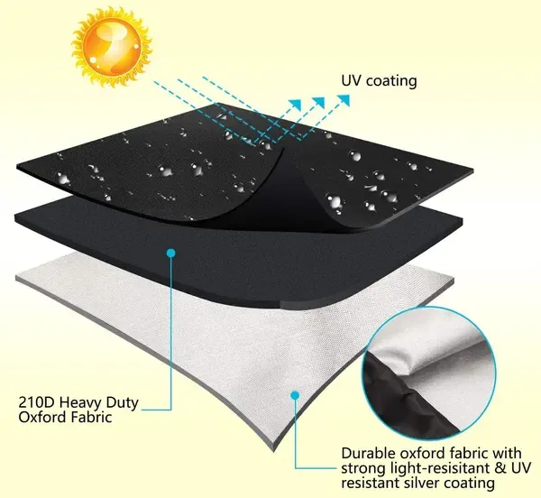 1 Piece Round Grill Cover, 210D Oxford UV-Resistant Weatherproof Protector for Kettle Charcoal Grills, Black, 61 x 72 cm — image 2