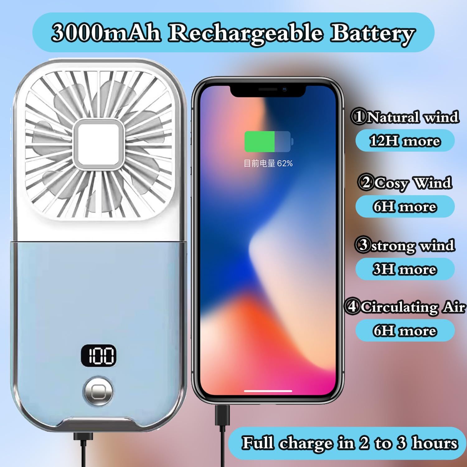Foldable Mini Portable Fan, 5 in 1 Design, Rechargeable Battery, 4 Speed Adjustable Wind Speed, (Blue and White) — image 2