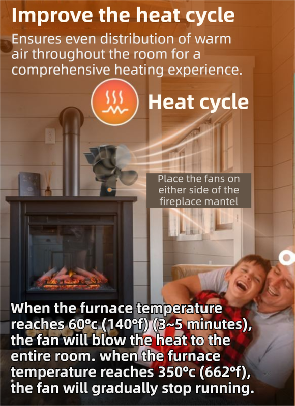Mini Heat-Powered Fireplace Fan - Eco-Friendly and Self-Powered Silent Thermal Air Circulation Fan for Home Heating (No Electricity) — image 3