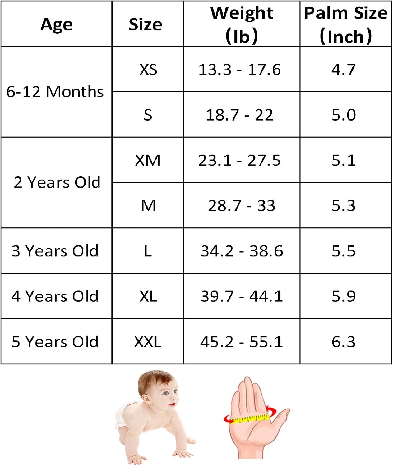 Baby Stop Thumb Sucking Kids Finger Guard Infant Stop Finger Sucking(S) โ image 3