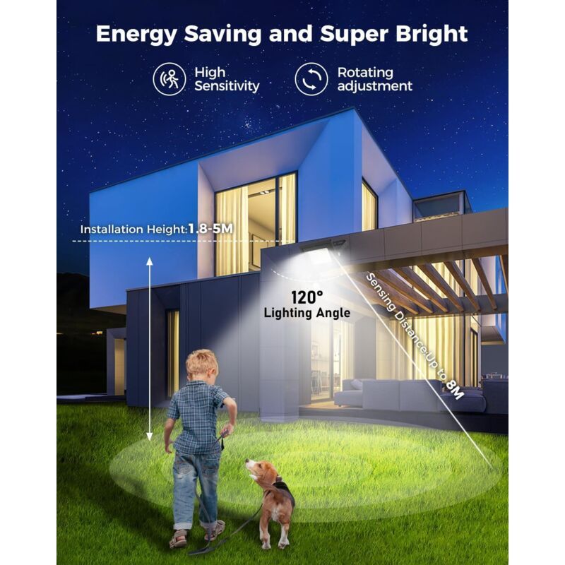 20W Floodlight LED Outdoor with Detector, 2000LM Spot LED Outdoor, IP65 Waterproof Lighting Outdoor White, Garage — image 3
