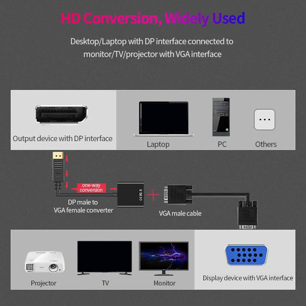 1080p DP DisplayPort Male to VGA Female Converter Adapter Cable — image 3