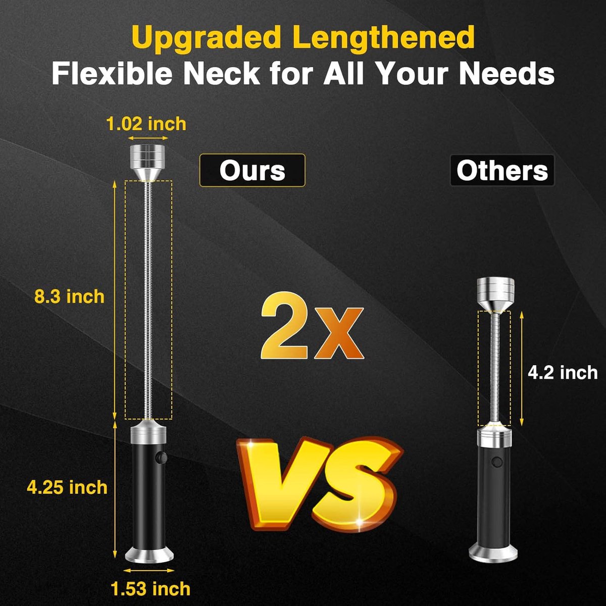 BBQ lamp - Magnetic base - Super bright LED BBQ lamp - 360° rotatable neck, waterproof and heat-resistant - Suitable for camping and car repairs - 2 pcs — image 5