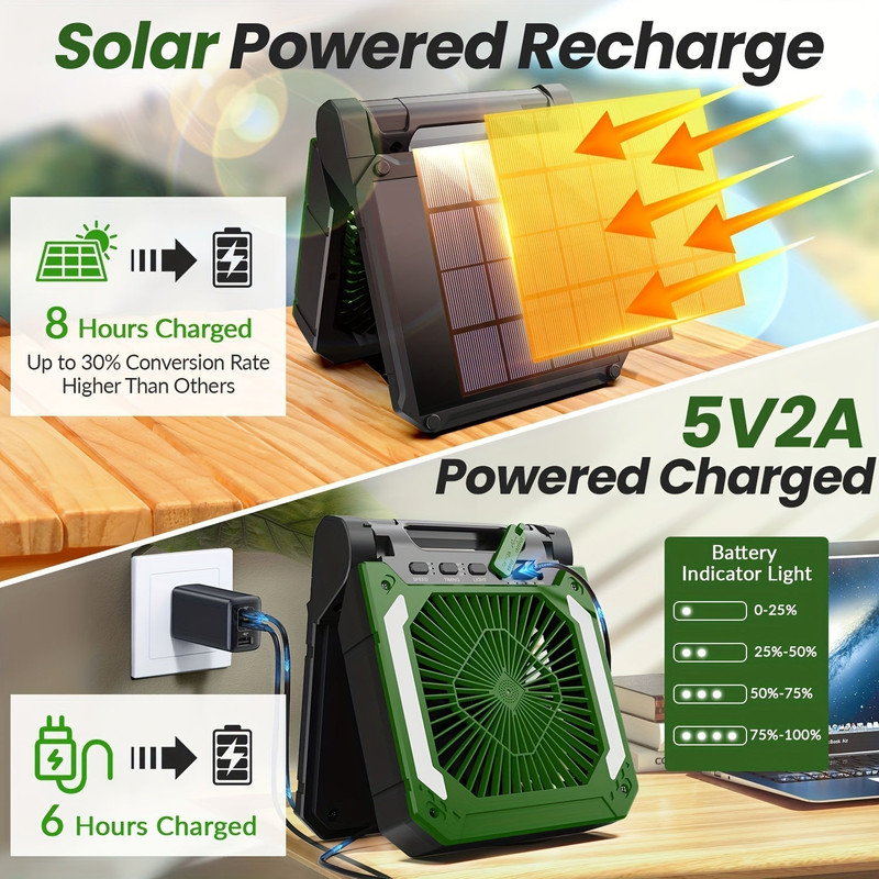 20000mAh Solar Camping Fan with LED Light — image 2