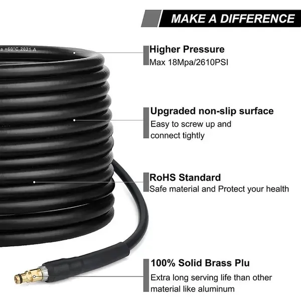 10 m Replacement Hose Compatible with Karcher K-Series Pressure Washer K2 K3 K4 K5 K7, Click Type Quick Coupling, Black Color — image 4