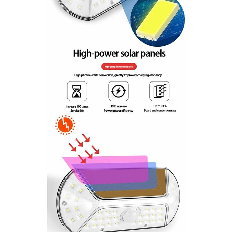 Solar Light Outdoor 40 LED Motion Sensor Waterproof Wireless Solar Security Lights For Outdoor Garage Yard Patio — image 2