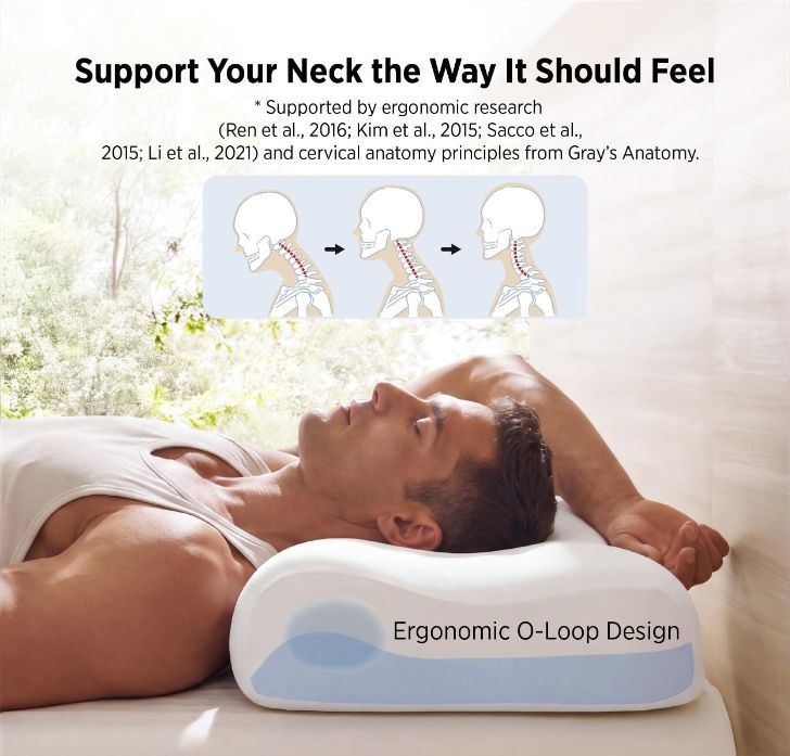 Cervical Neck Pillow - Memory Foam Pillows for Ergonomic Orthopedic Pillow for Neck Pain Relief, Double - Sided Design Shape Gently Cradles Head & — image 3