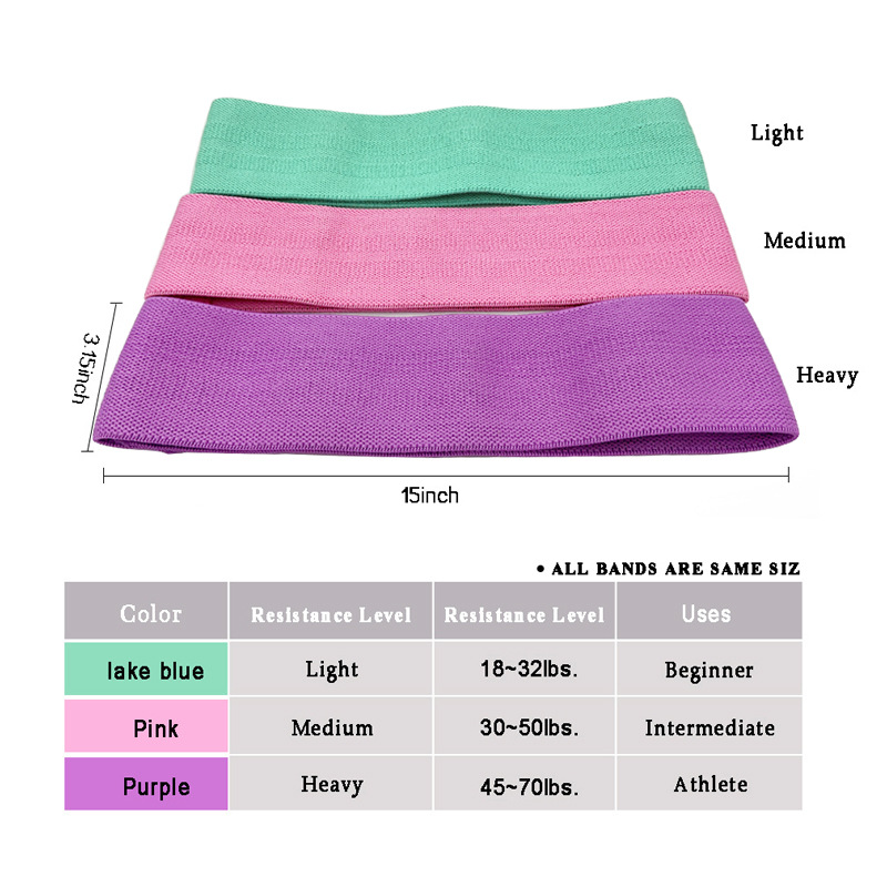 Green-Pink-Purple Fabric Resistance Bands Set - 3 Levels Non-Slip Hip Bands for Strength Training โ image 2