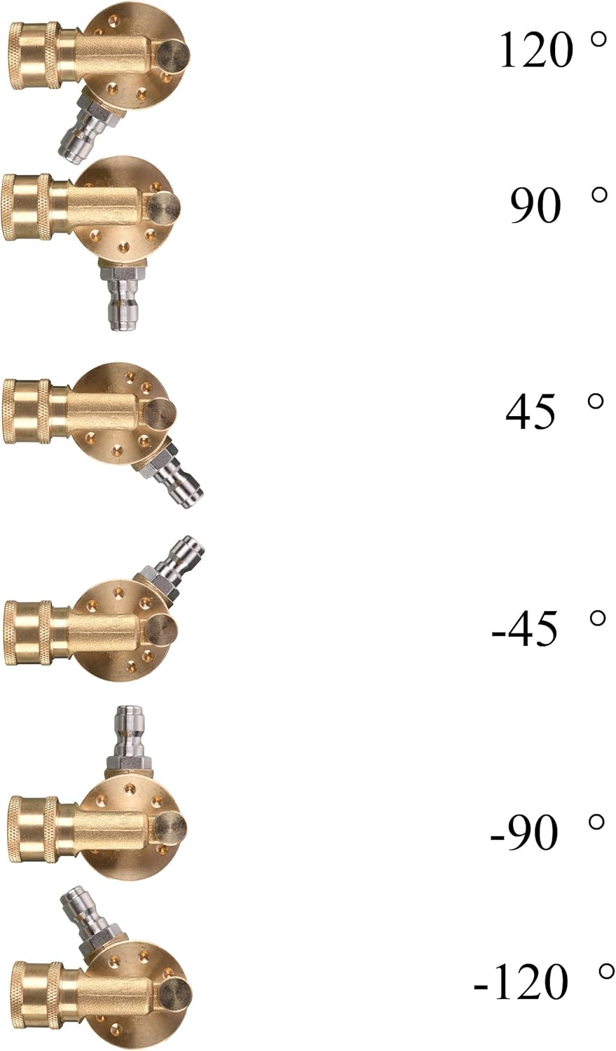 Pivoting Coupler for Pressure Washer Tips, Gutter Cleaner Attachment, 1/4 Inch Quick Disconnect, 240 Degree, 4500 PSI โ image 2