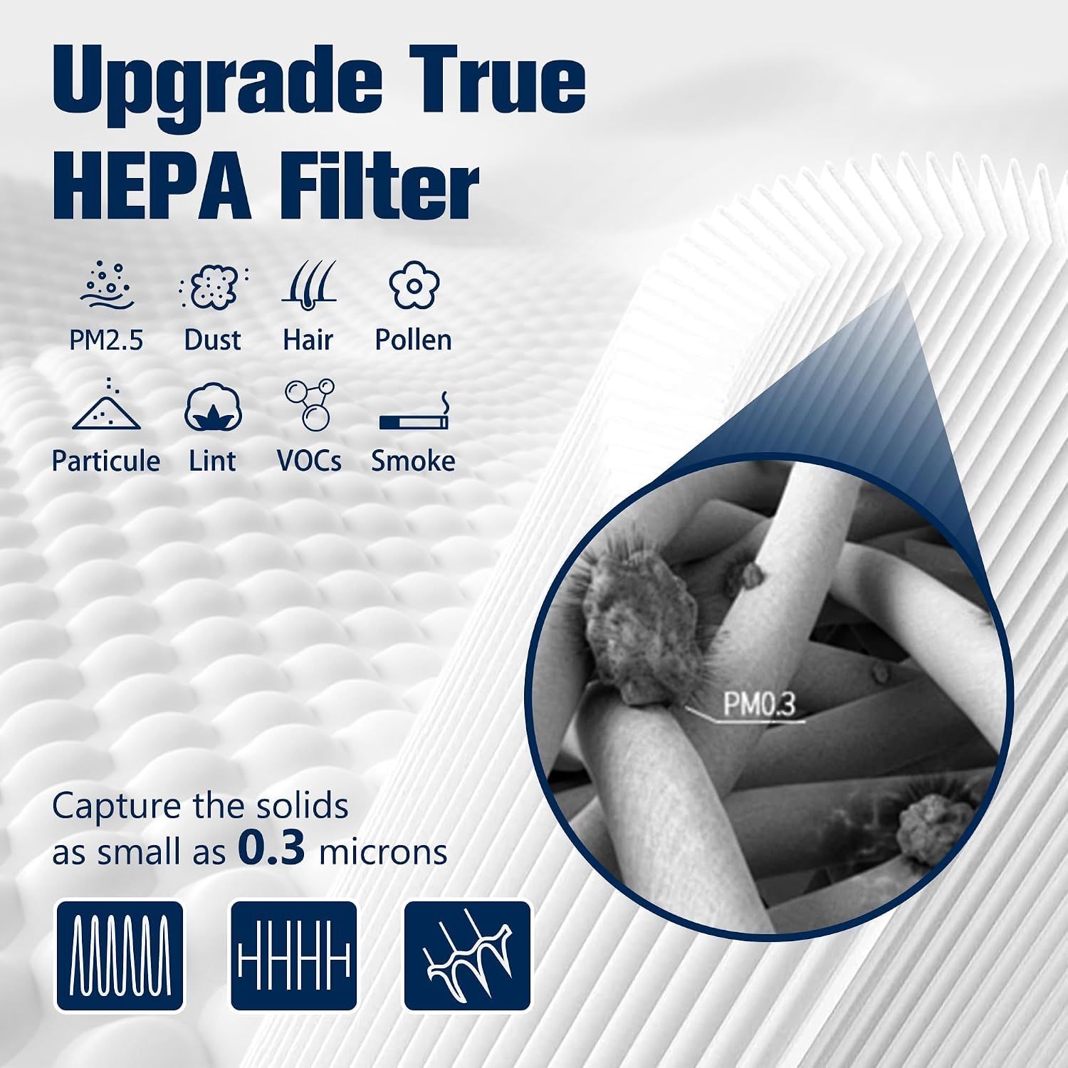 2 Pack 311 Auto Filters Replacement, Compatible with Blueair Blue Pure 311 Auto Air Purifier, 2 in 1 HEPASilent and Activated Carbon Filter — image 3
