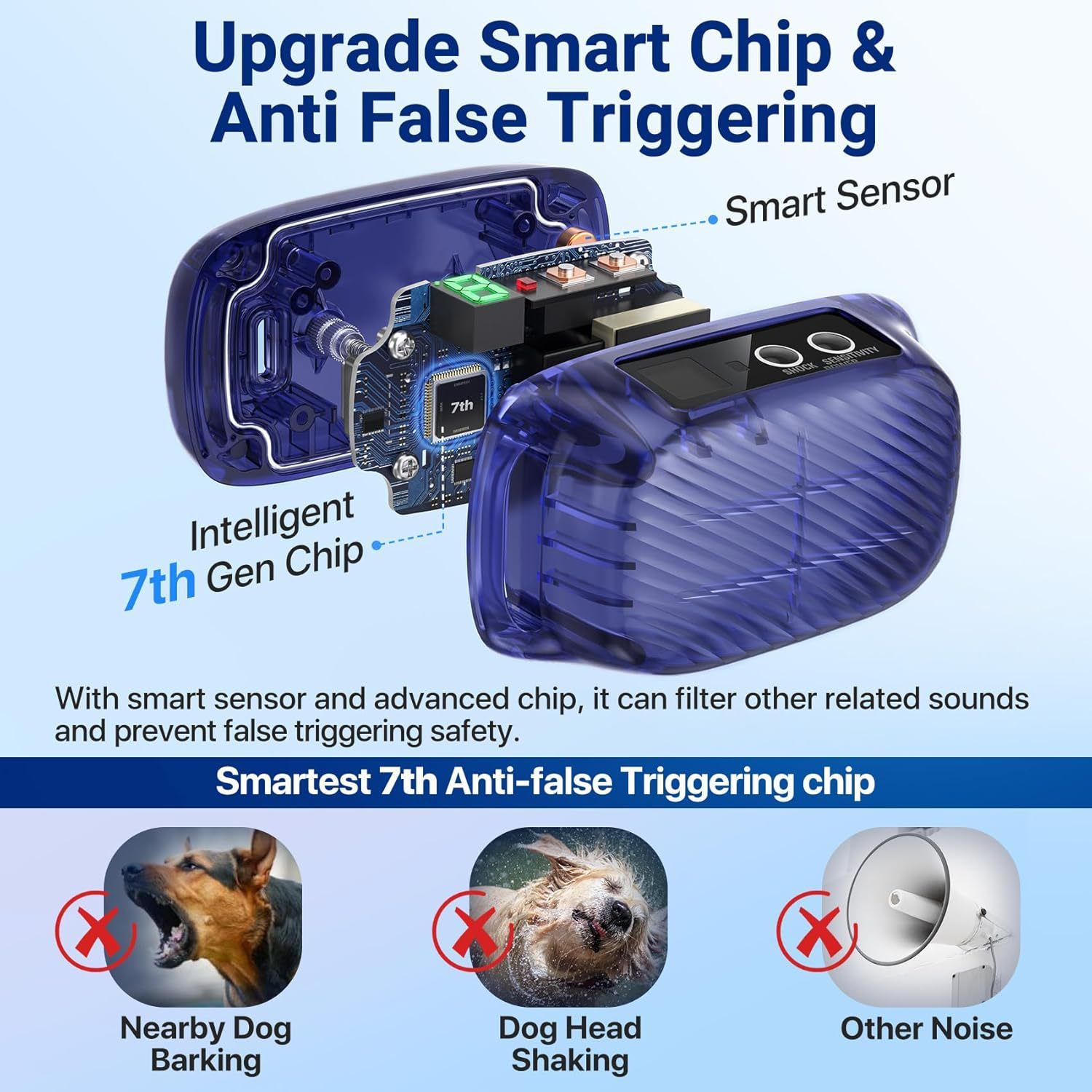 Dog Bark Collar for Large Medium Dogs,Automatic Barking Collar with 3 Training Mode,Rechargeable Anti Bark Collar (blue) — image 2